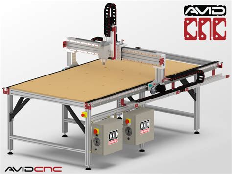 cnc router parts 4x8 pro kit review|best budget 4x8 cnc router.